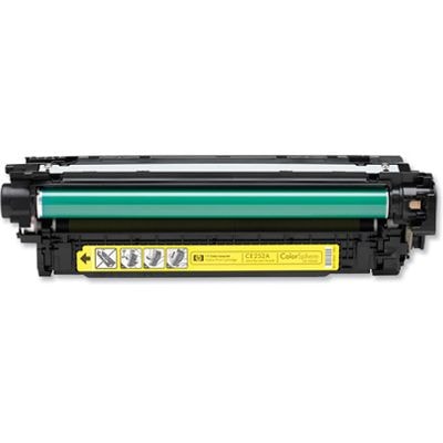 Skup toner 504A do HP (CE252A) (Żółty)